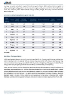 Latin America Transportation Sector Report 2025-2026 - Page 4