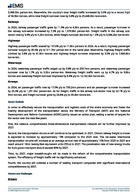 China Transportation Sector Report 2025-2026 - Page 3