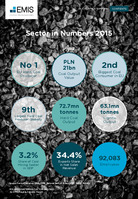 Poland Coal Mining Sector Report 2016/2017 -  Page 6