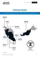 Malaysia ICT Sector Report 2020/2021 -  Page 22