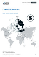 Emerging Europe Oil and Gas Sector 2022-2023 -  Page 9